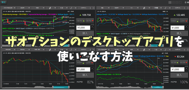 ザオプション(theoption)のデスクトップアプリを使いこなす方法